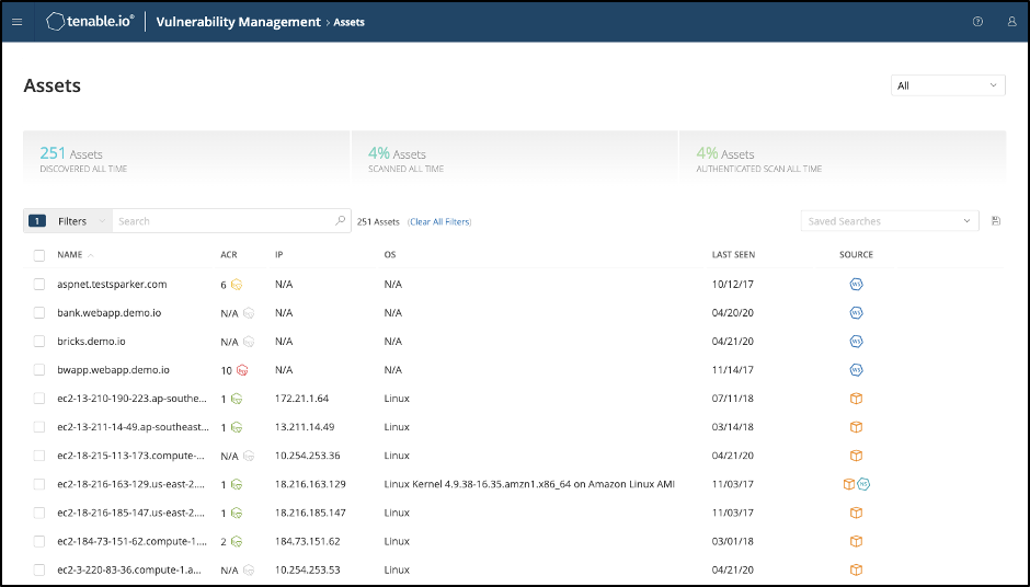 Tenable.io Web App Scanning 資產檢視畫面