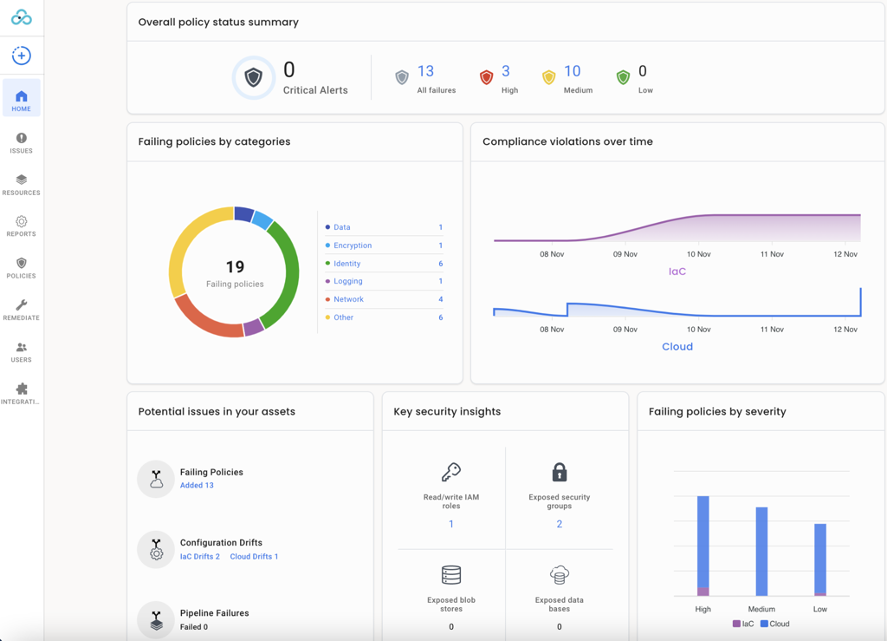 how to do cloud native security with Tenable.cs_4