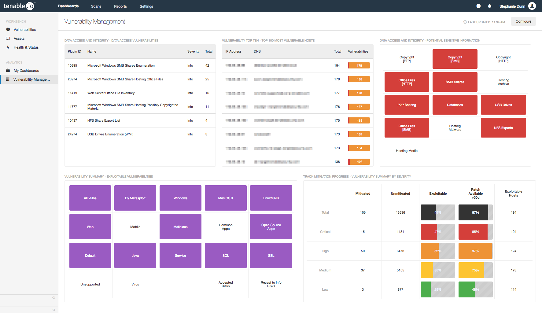 Vulnerability Management Dashboard