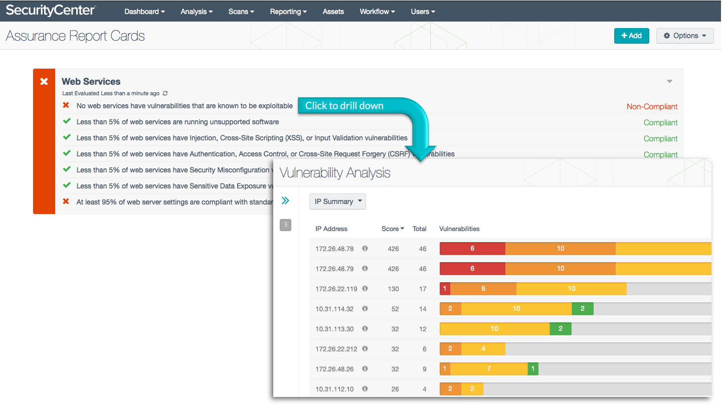 Web Services ARC