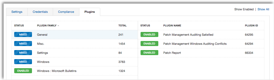 Big Fix Patch Configuration