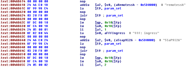 Credentials SDB