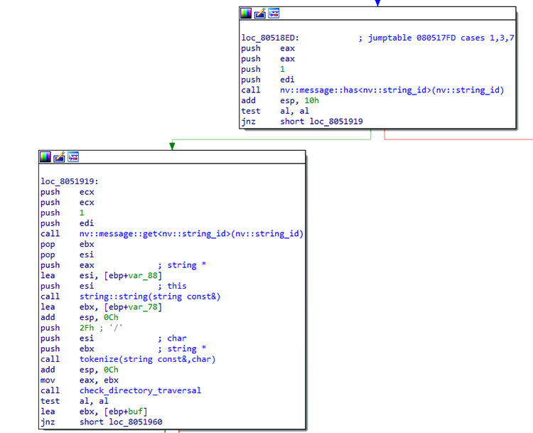 Tenable proof of concept is available on Github.