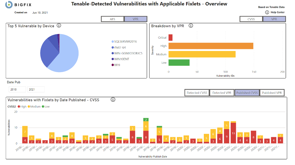  how to find and fix vulnerabilities with Tenable and BigFix