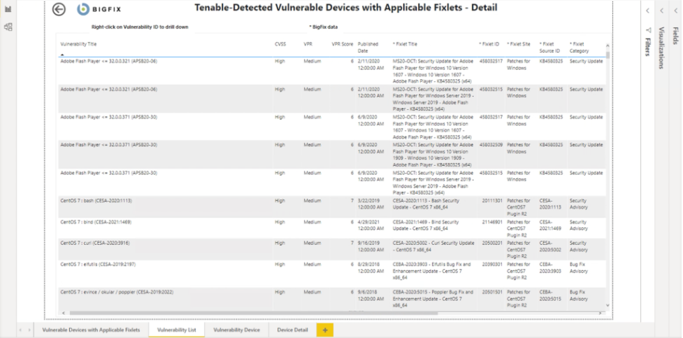 วิธีค้นหาและแก้ไขช่องโหว่ด้วย Tenable และ BigFix