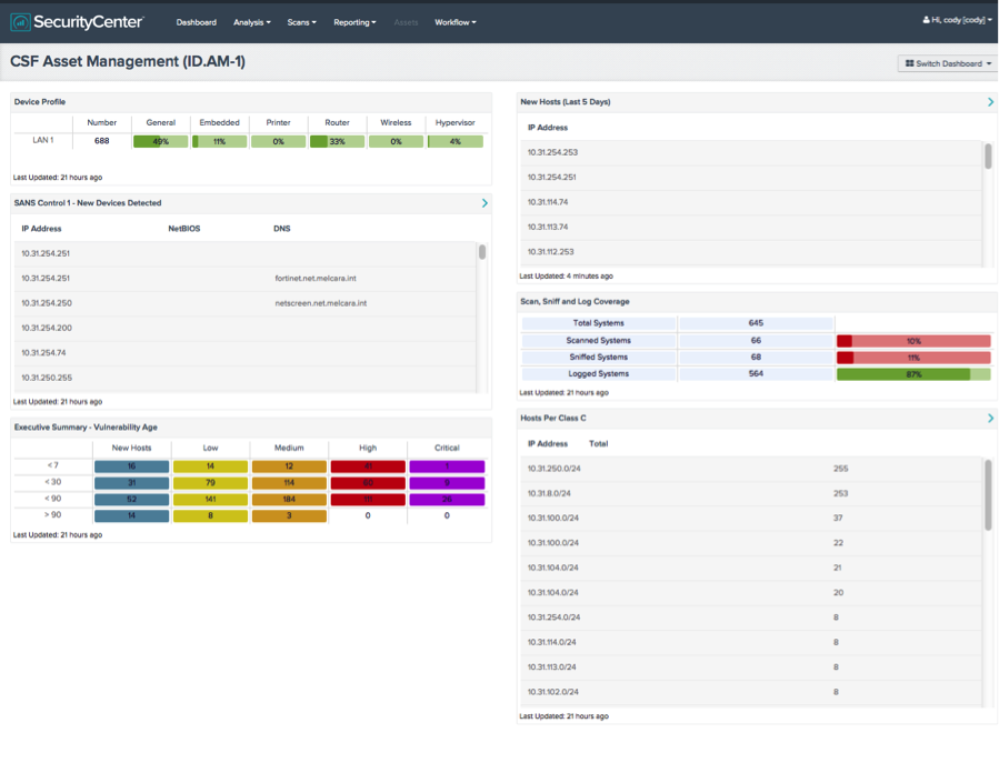 SecurityCenter dashboard