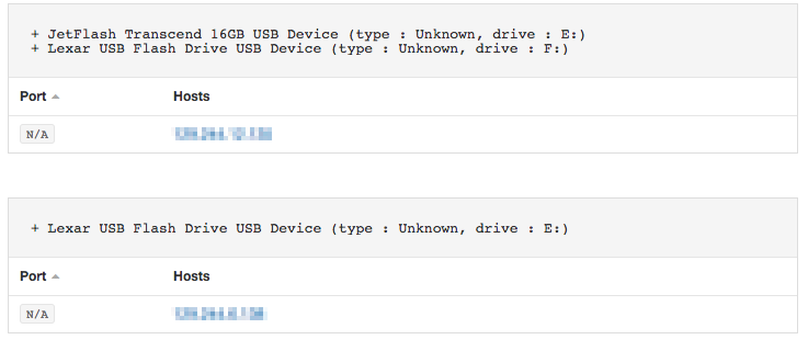 Example using USB Drives Enumeration Plugin #24274