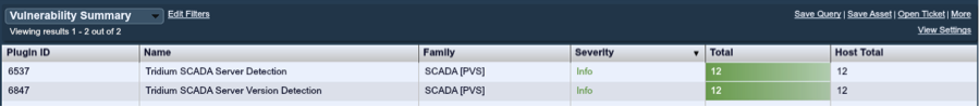 SecurityCenter Vulnerability Summary