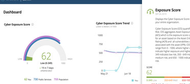 Hoja de datos de Tenable Security Center