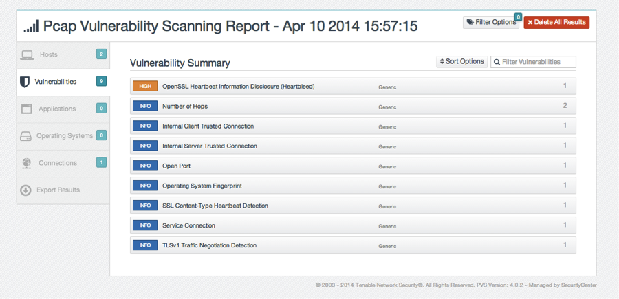 PVS heartbleed