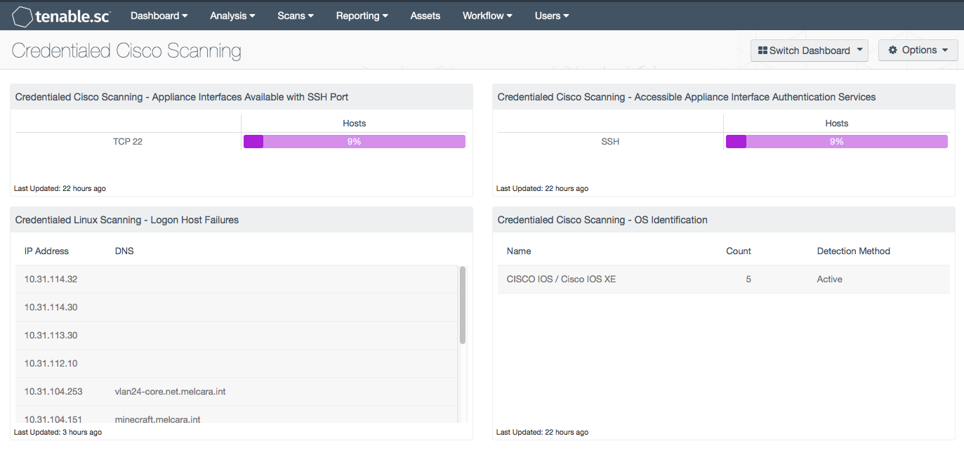 Credentialed Cisco Scanning