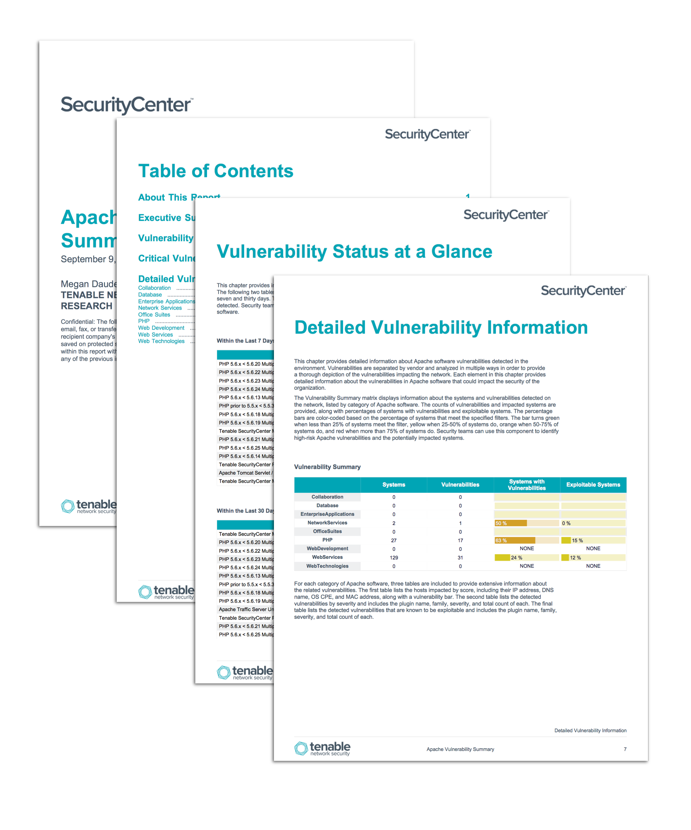Apache Vulnerability Summary