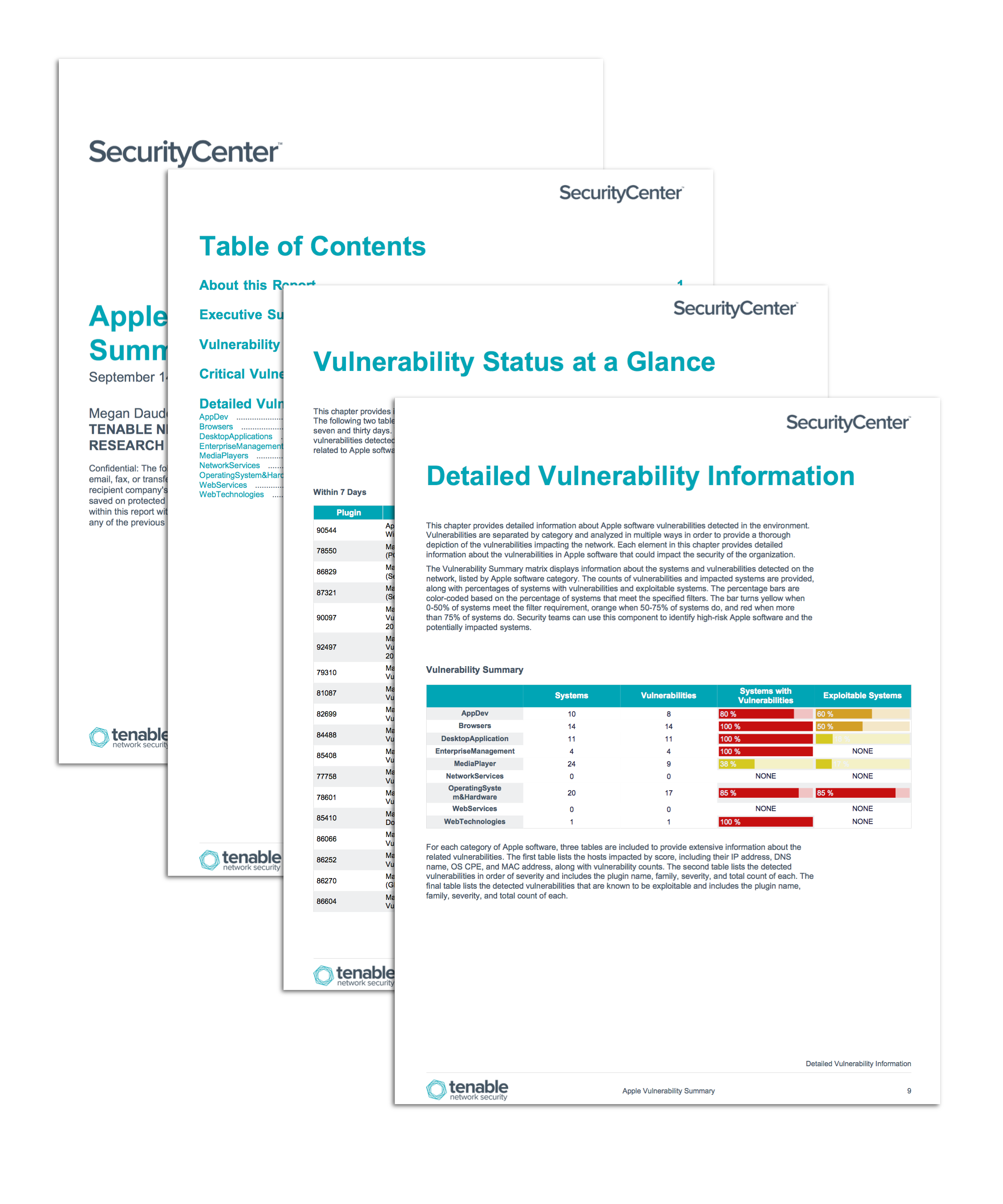Apple Vulnerability Summary