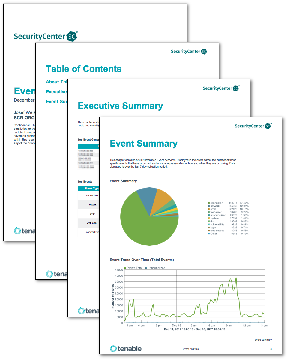 Event Analysis Report - SC Report Template  Tenable® Regarding Analytical Report Template
