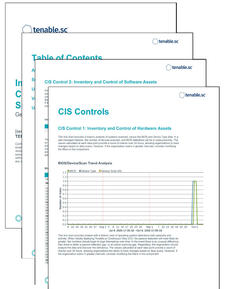 Implementing the CIS Control Assessment Specification (CAS)