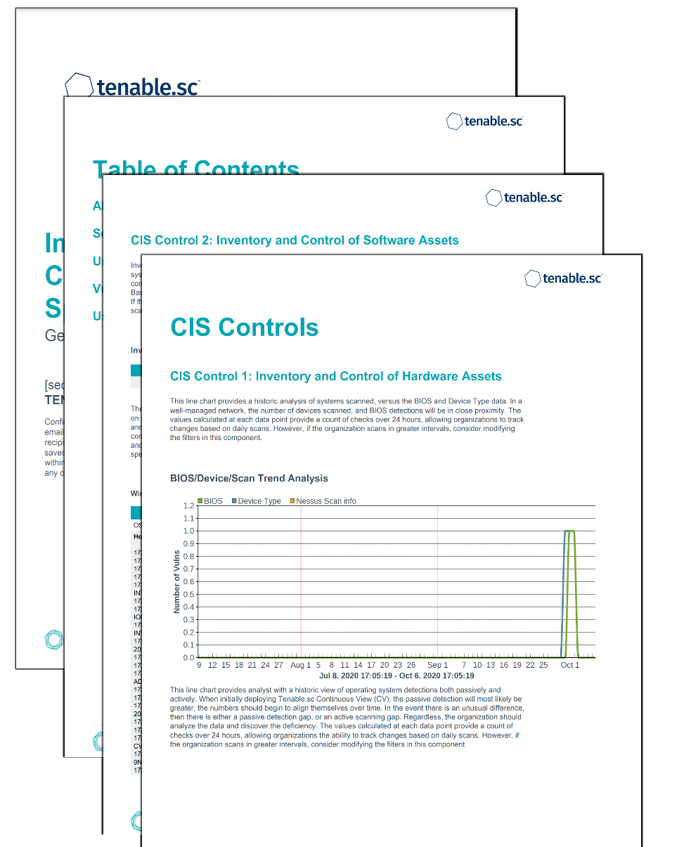 Cis Controls Policy Templates
