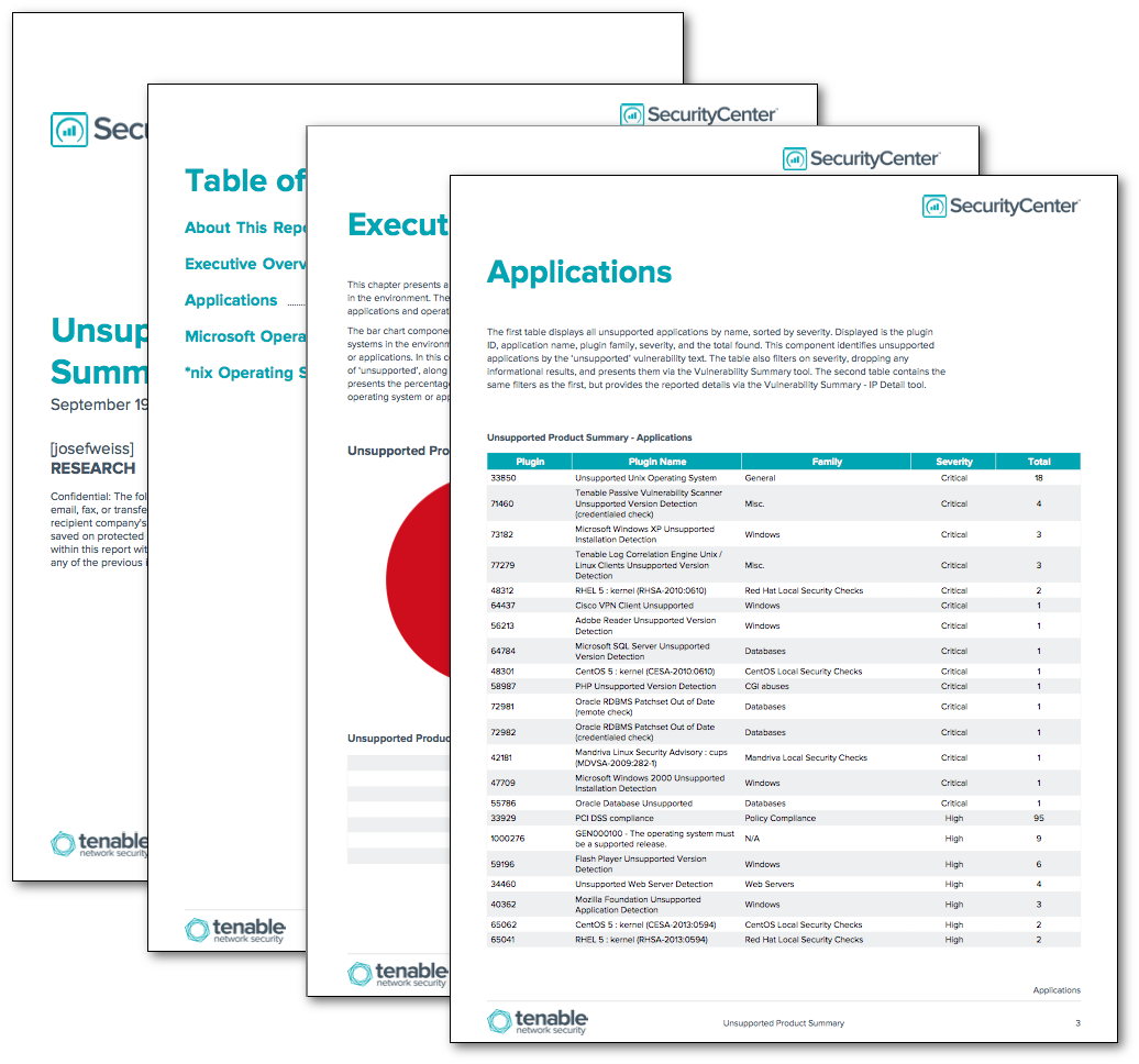 Unsupported Product Summary Report