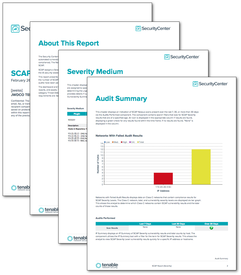 SCAP Alerts Report (Severity)