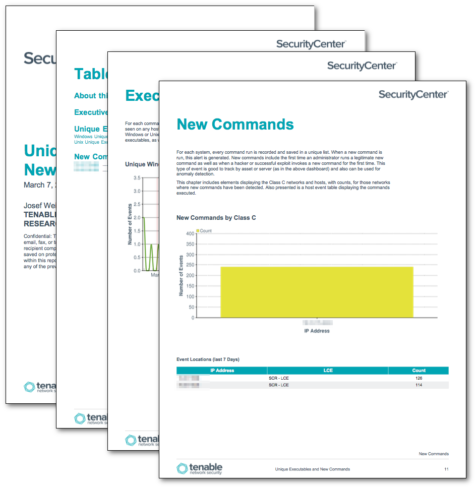 Unique Executables and New Commands Report