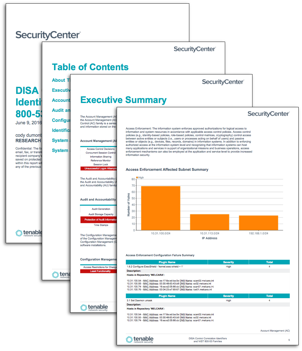 Disa Organization Chart