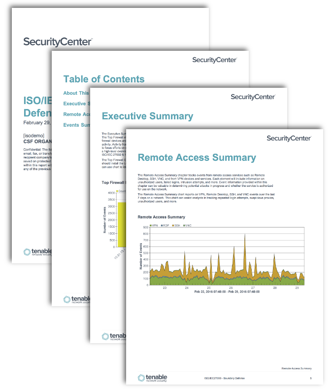 ISO/IEC27000: Boundary Defense