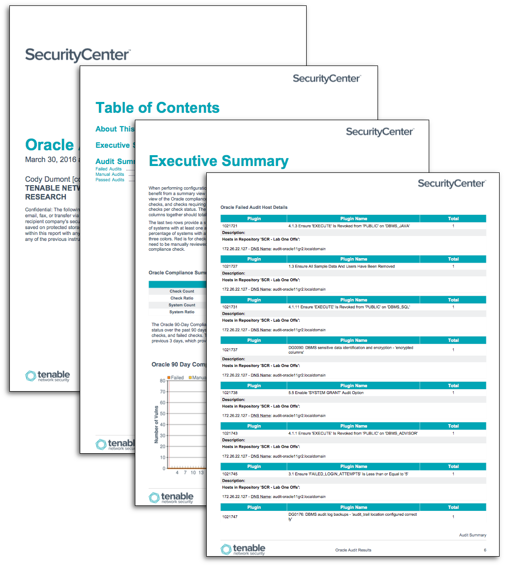 Communication Audit Report Template