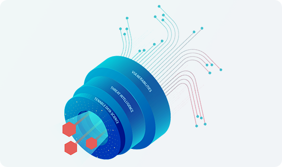 Vulnerability Prioritization Vulnerability Prioritization