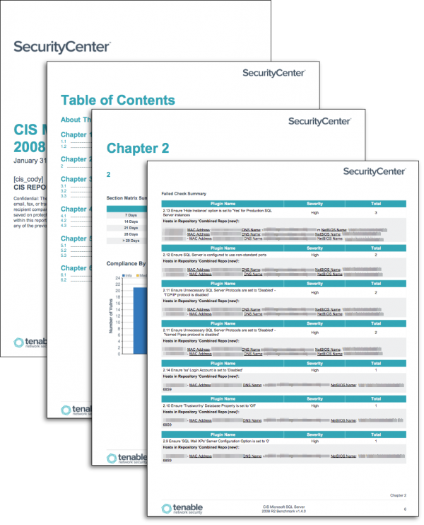 CIS Microsoft SQL Benchmarks