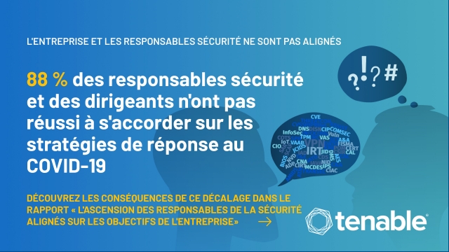 Une étude révèle que 88 % des dirigeants et responsables sécurité français n’ont pas réussi à s’accorder sur les stratégies de réponse au COVID-19