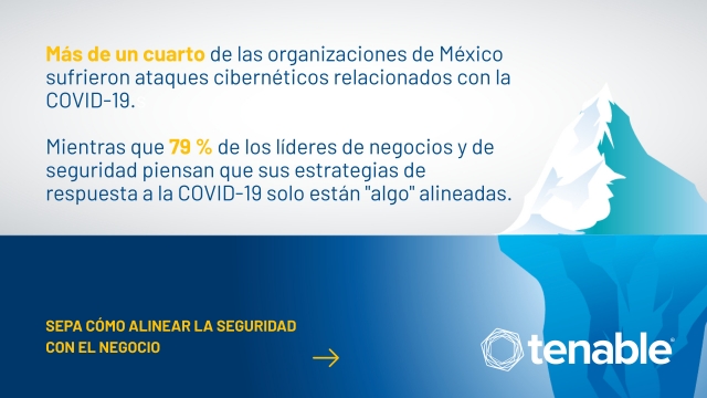 Nuevo estudio de la industria descubre que las organizaciones mexicanas enfrentan cada vez mayores amenazas de ciberseguridad en medio de un clima de incertidumbre