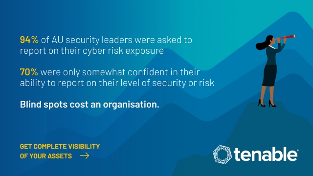 Australian Business Leaders Prepare for Incoming Cyber Regulation by Demanding Greater Cyber Visibility