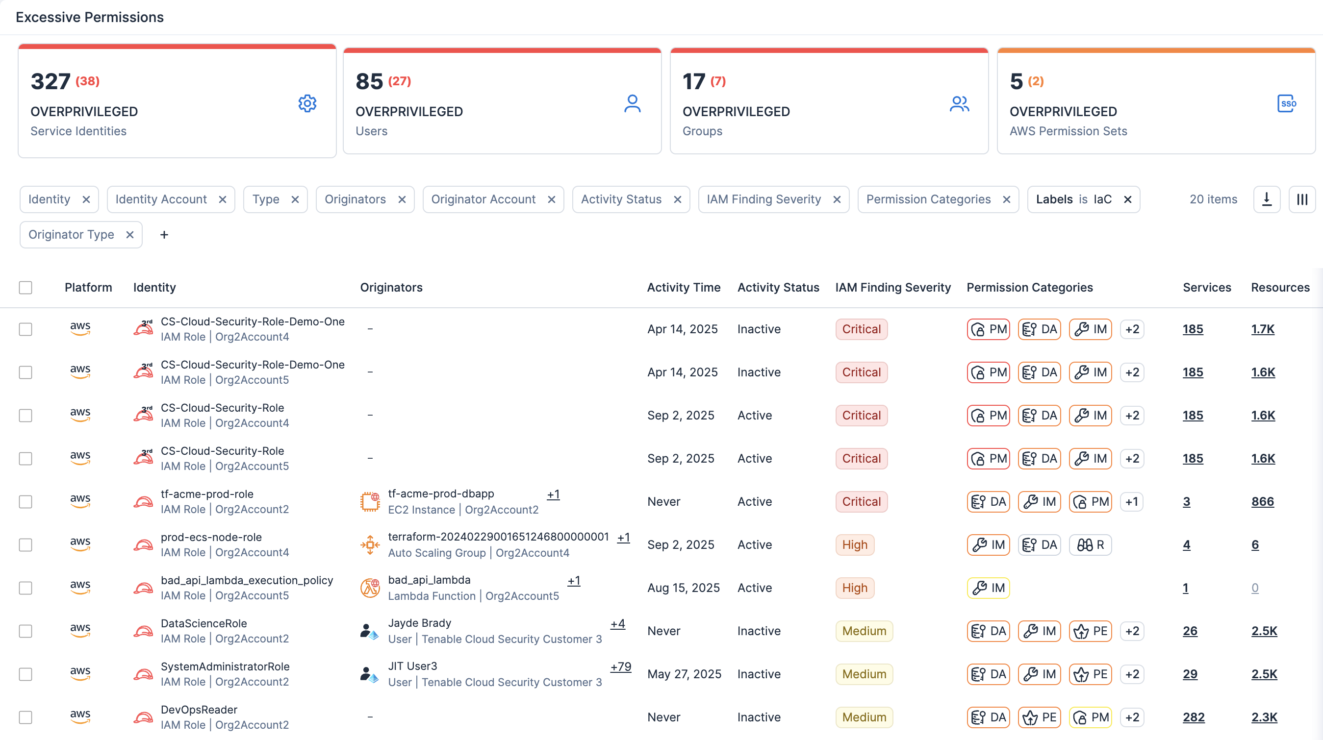 See contextual risk correlation with identity-aware remediation