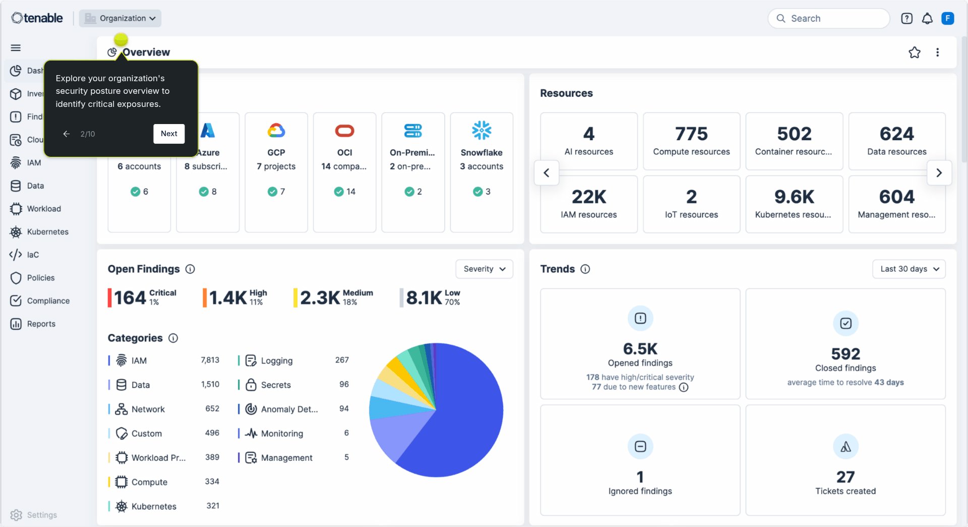 Take a self-guided tour of complete cloud lifecycle visibility.