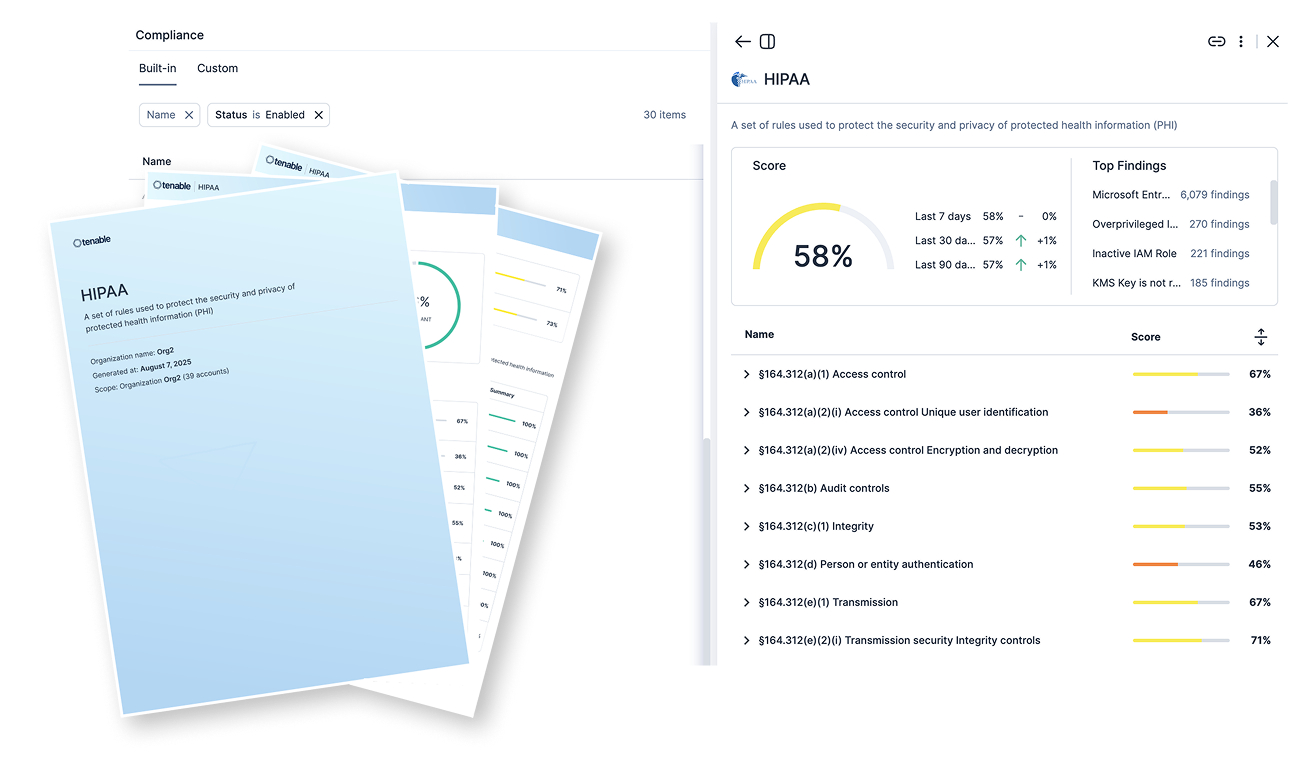 Enable board-level reporting with strategic alignment