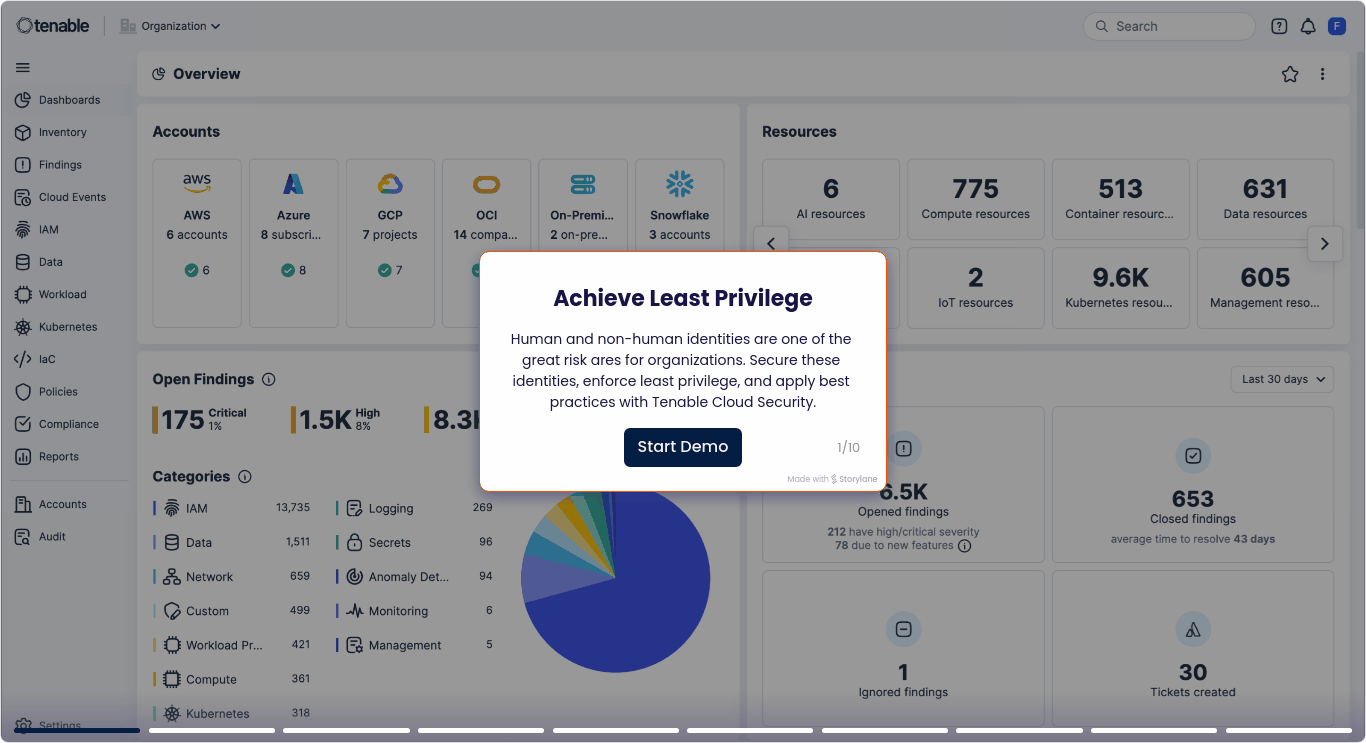 Enforce least privilege across cloud Right-size permissions at scale