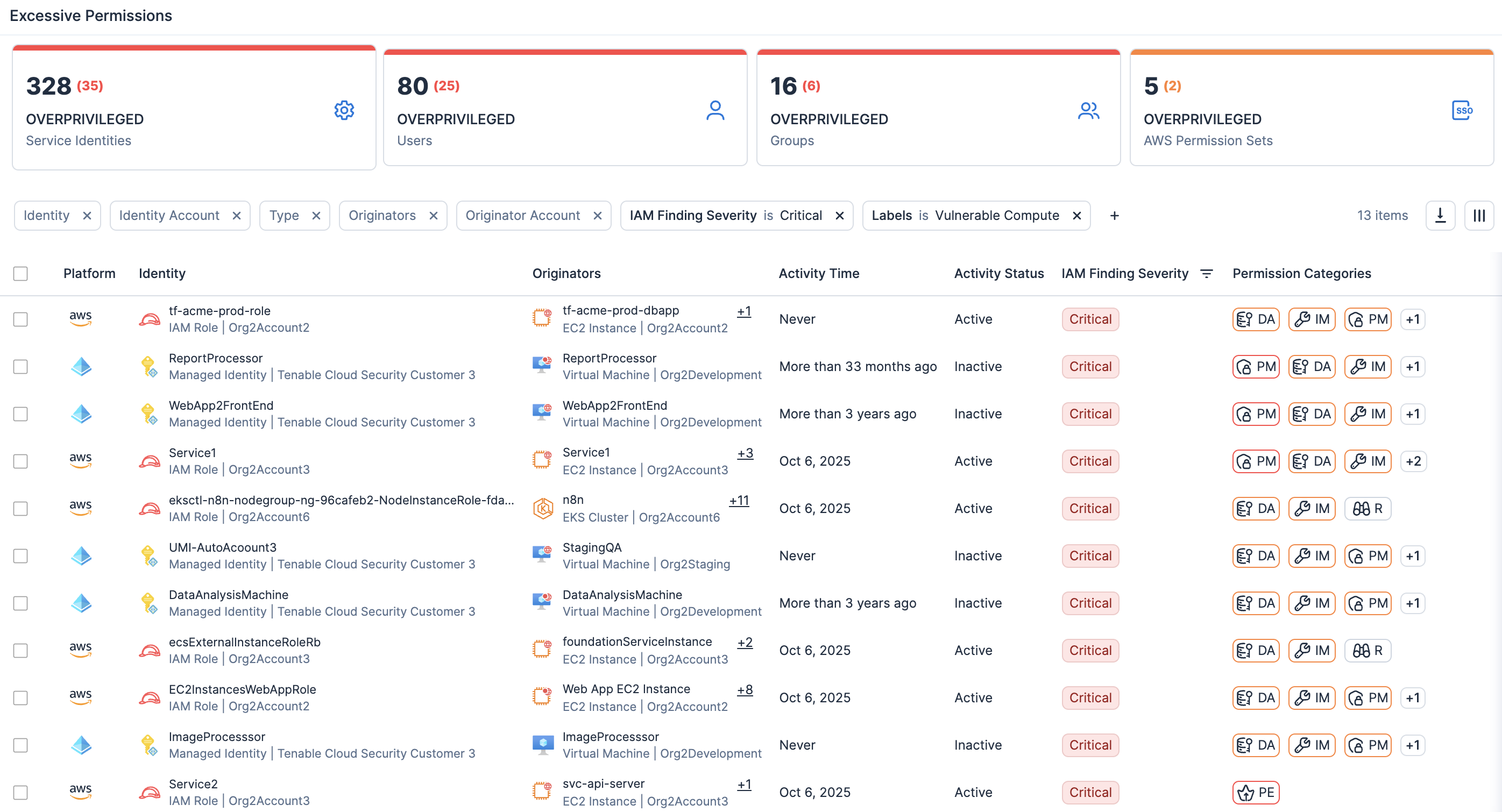 实现跨环境的统一风险关联