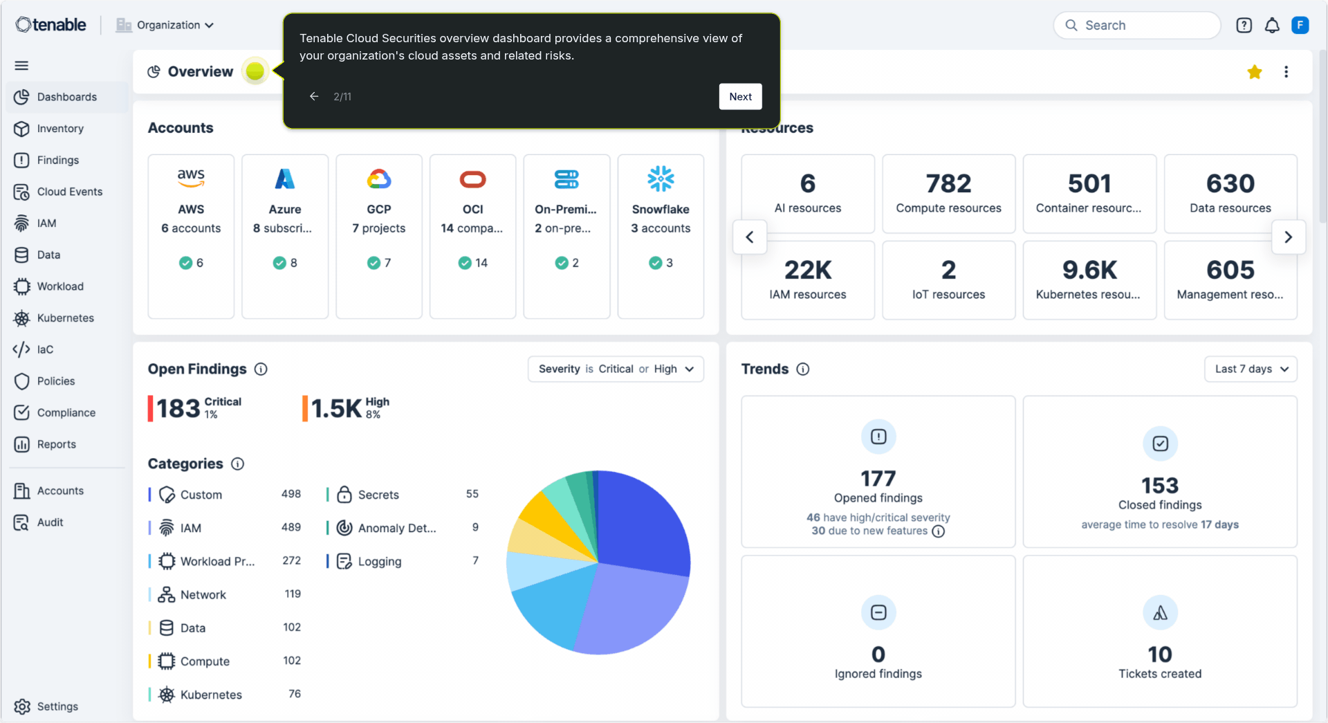 Prioritize cloud risk based on real exploitability and attacker likelihood.
