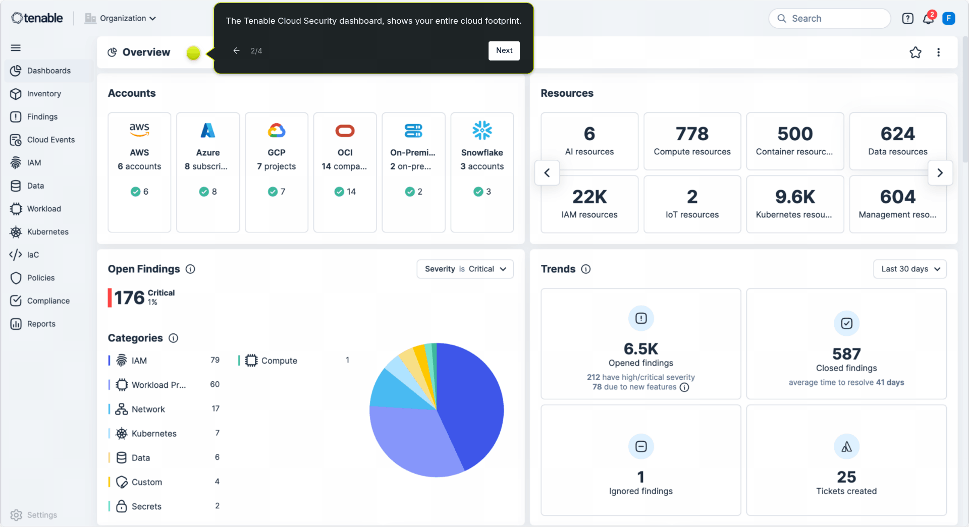 Protect data with continuous monitoring and cloud data leak prevention.