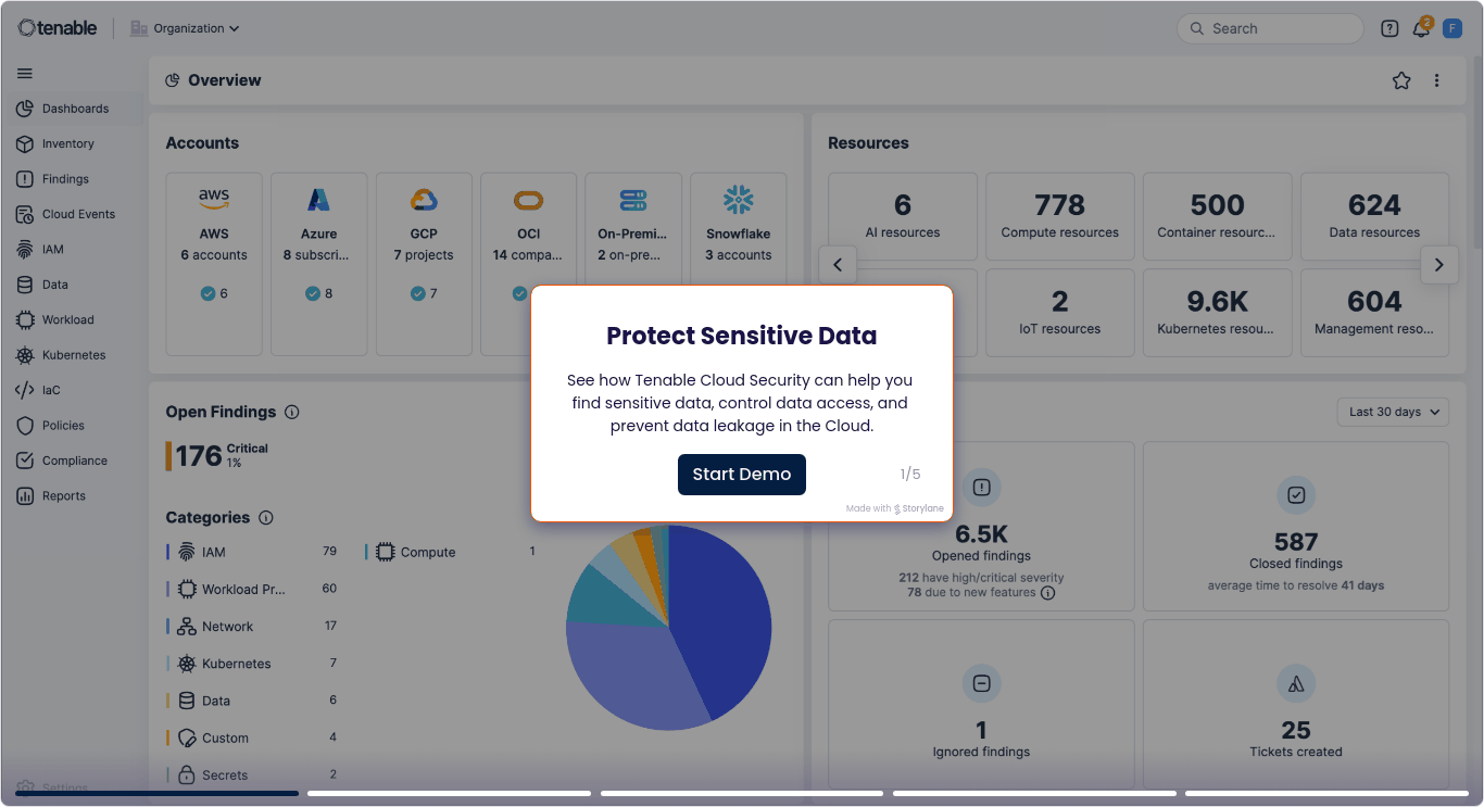 mitigating blat radius