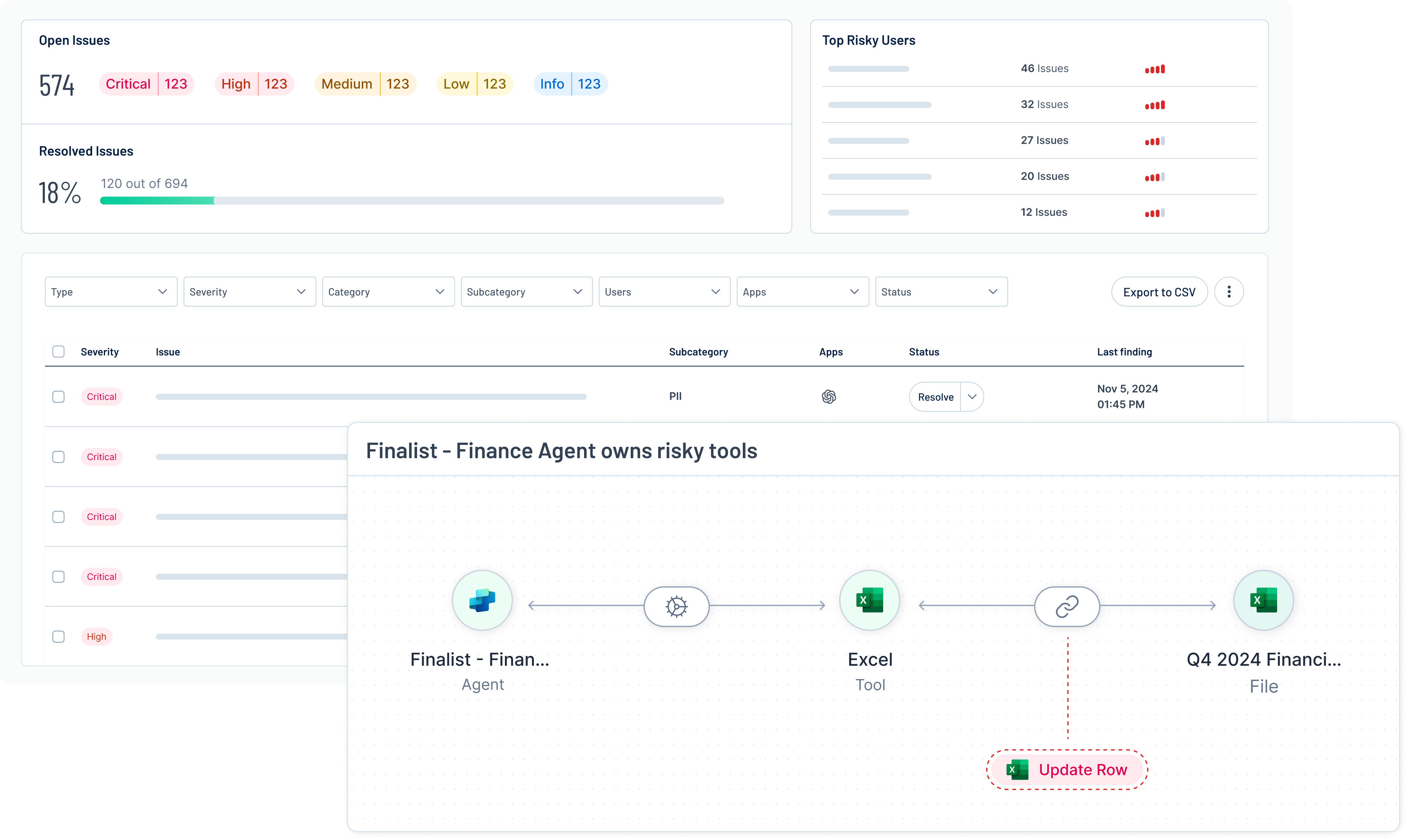 vulnerabilities intel screenshot