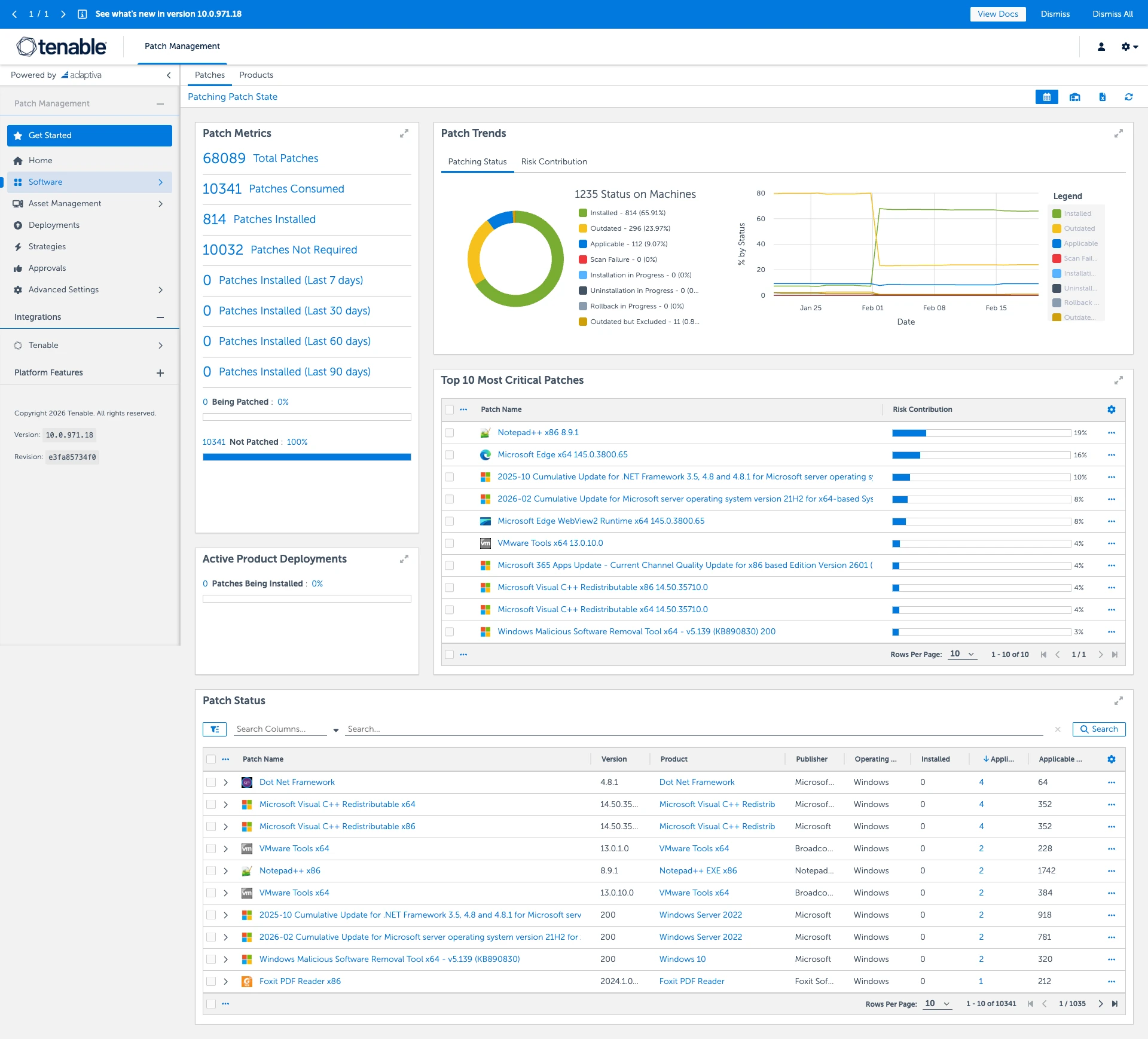 Tenable Patch Management analytics screen