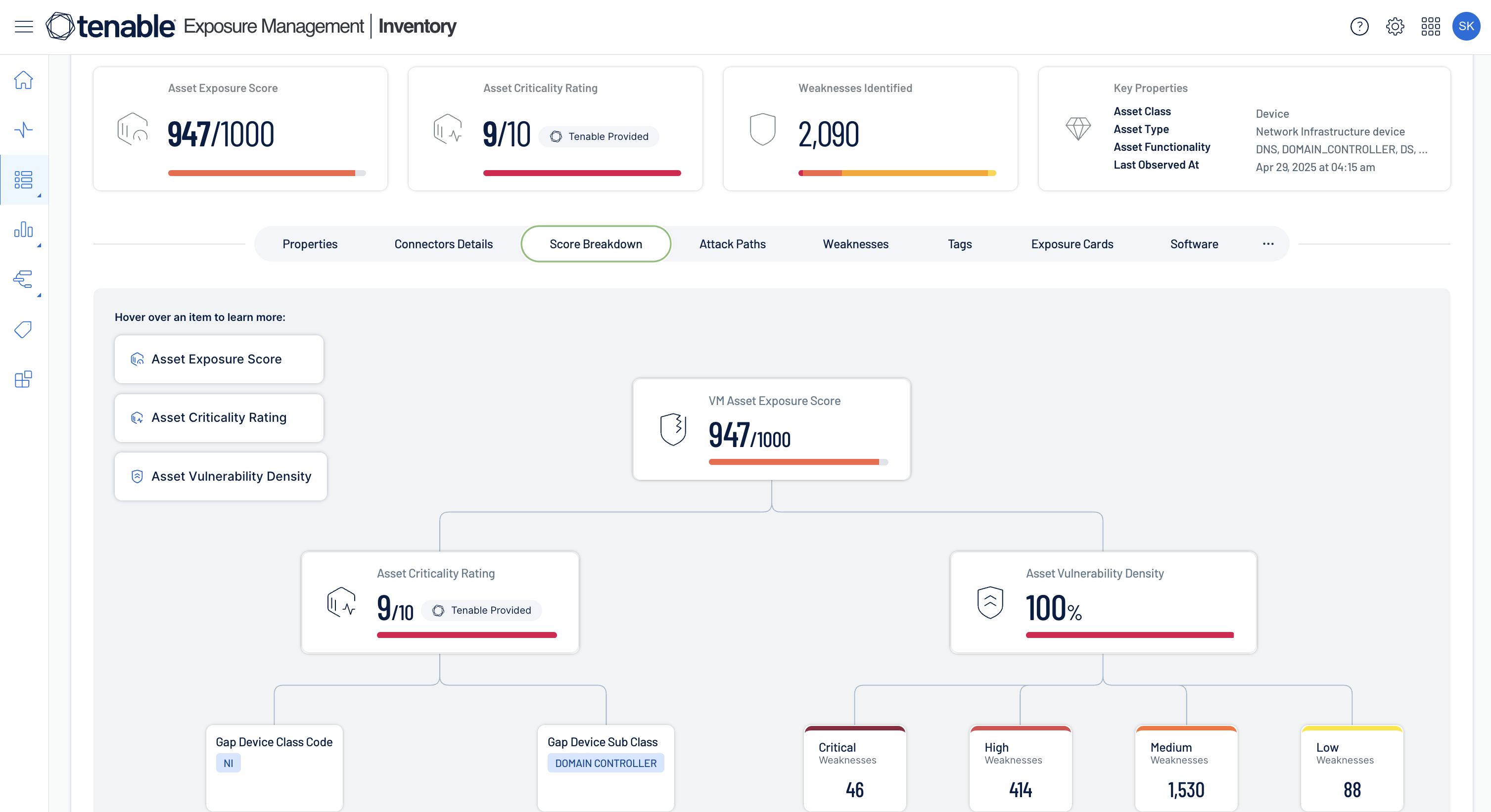 Act with data-driven risk scoring