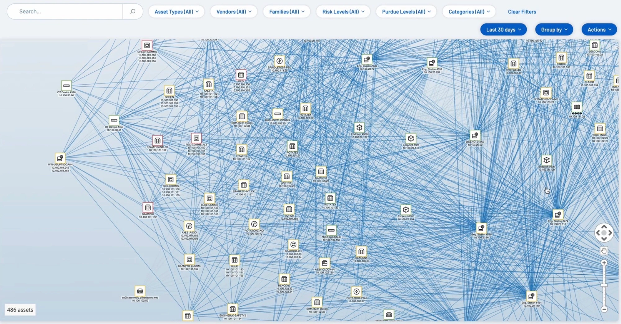 Network map in Tenable One OT Exposure showing thousands of communication paths across OT and enterprise IT domains