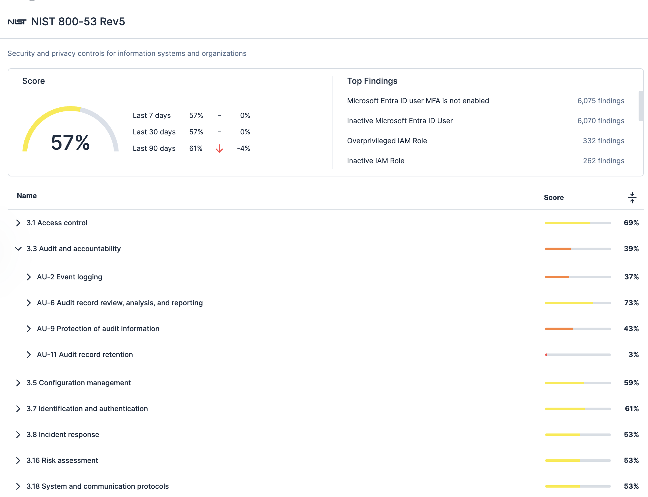 Simplify compliance across IT, OT, and cloud with unified exposure management.