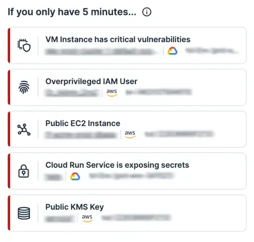 vulnerability intelligence dashboard